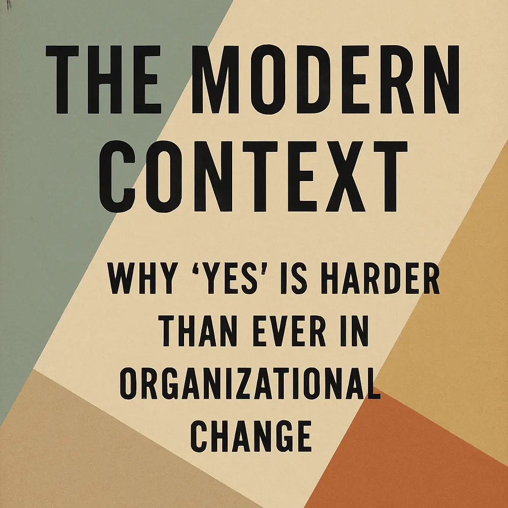 IMA Worldwide: "The Modern Context" graphic illustrating challenges in organizational change and implementation management.