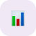 Chart illustrating ROI-driven change management outcomes with green, red, and blue bars representing different metrics.