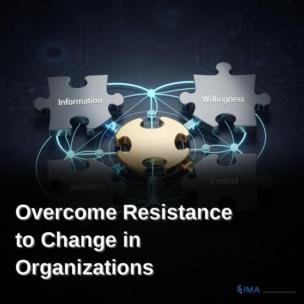 Diverse team collaborating on change management strategies in a modern office